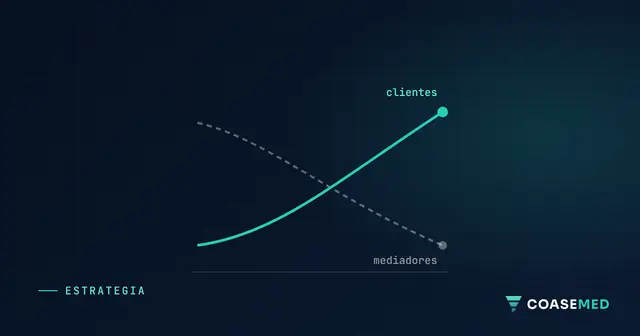 Dos curvas que se cruzan: el número de mediadores de seguros baja y el de clientes sube